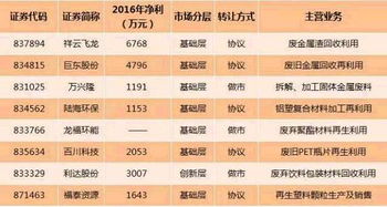 任姓？这姓氏可不简单！