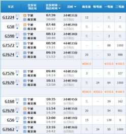 景点里的套路：购物返点才是真目的