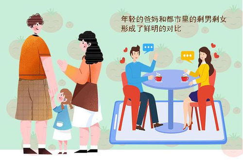三、 早婚与晚婚的生活状态对比