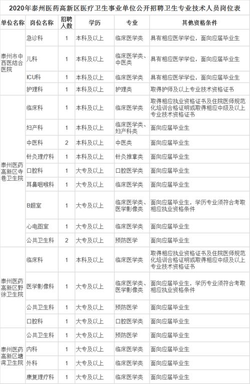 一、 2002年的壬午马，你到底是真实幸运还是虚假命苦？