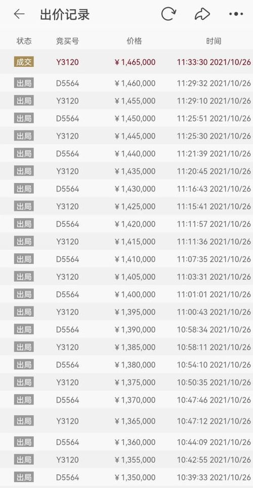 广东手机号卡靓号自选，电话号码尾号5773的吉凶如何？