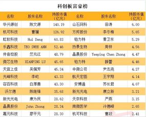 关于2005年6月21日出生者的岁数与命理探秘（噪音版）
