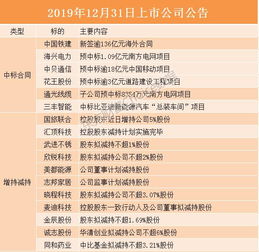 2025年12月31日，白天有哪些注意事项，晚上又有哪些禁忌，家人都了解吗？