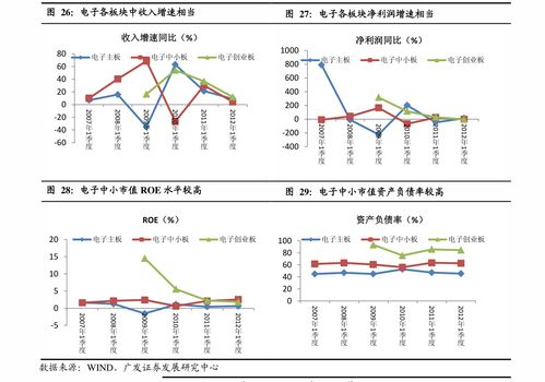 五、 表格速览——从更多个不同维度审视 “有没有真实的 国有企业”
