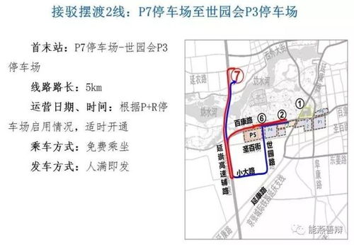 被导航坑惨的傻瓜们，永远get不到北安到大庆的