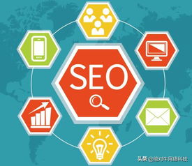 SEO优化思路：
