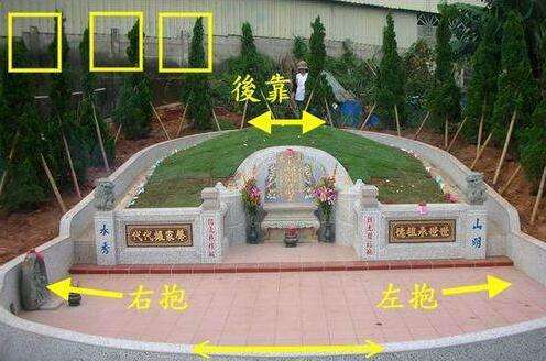 一、 后院整体形状的禁忌