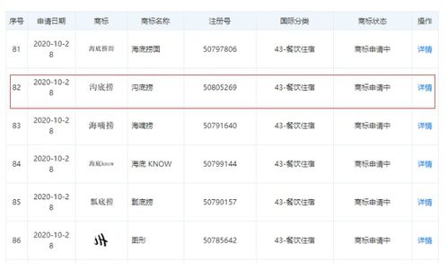 有哪些又狠又霸气的队名，其中包含飞字？