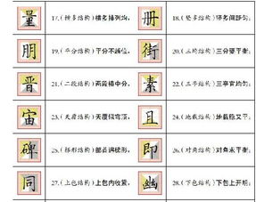 亡字屋化解,亡字屋化解