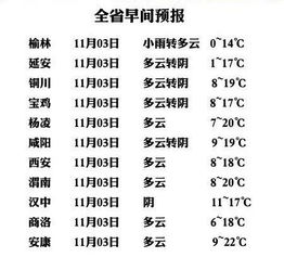2026年7月哪些日子上香最旺，吉日老黄历一览表有哪些？