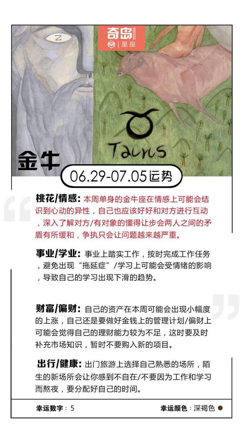 风象