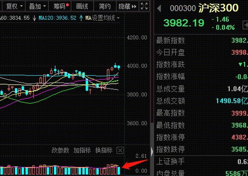 cfhpl)股吧