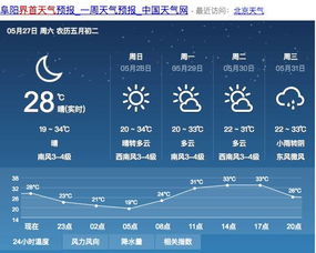 2. 改名到底能改运吗？