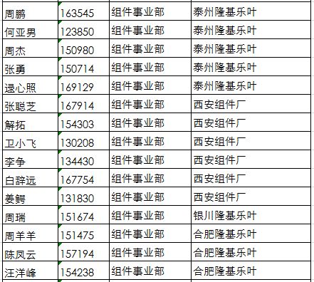 2026年姓名配对魔法，我的幸运昵称是什么？
