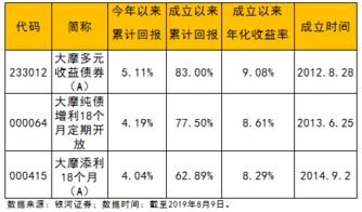 2026年11月接房钥匙和扫房吉日分别是哪一天？