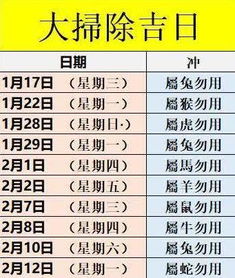 惯与星座和生肖的小道消息