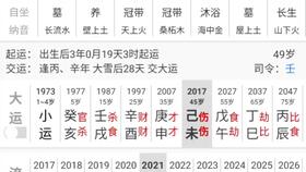 八字偏财星多，姻缘运势如何？