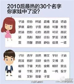 五行属性解析表