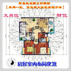 1.1 风水到底是个啥？