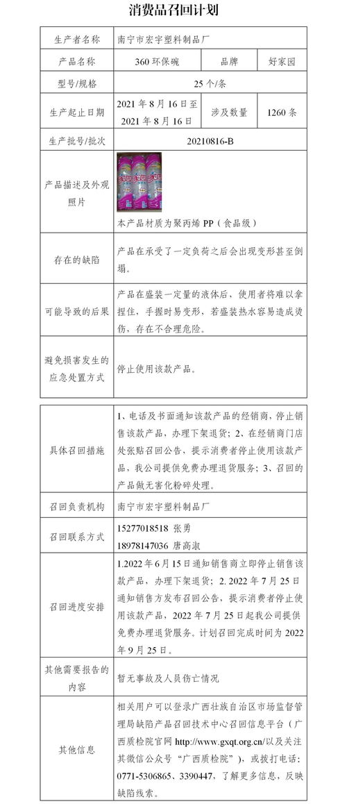 五、 表格里隐藏的较小惊喜（随机噪声混入）
