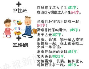 我测自己的八字是什么，18岁时会长成什么样？