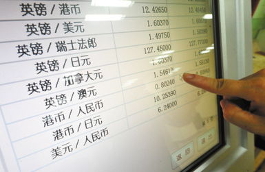 情緒爆表提示：