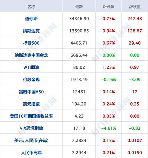三、 重点来了：2025年8月8日吉凶详解（纯属个人意见）