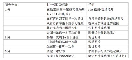 1.2 天干地支冲合表——谁和谁打架？