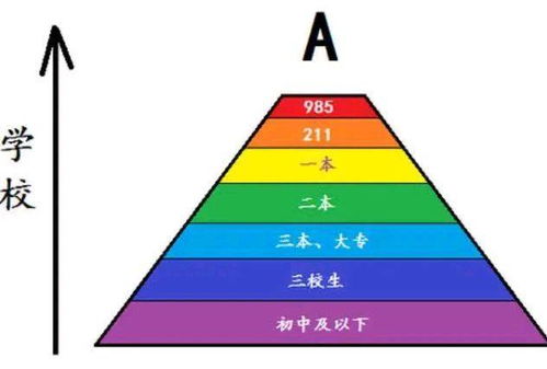将如芒在背对应哪个生肖，你嫩告诉我吗？