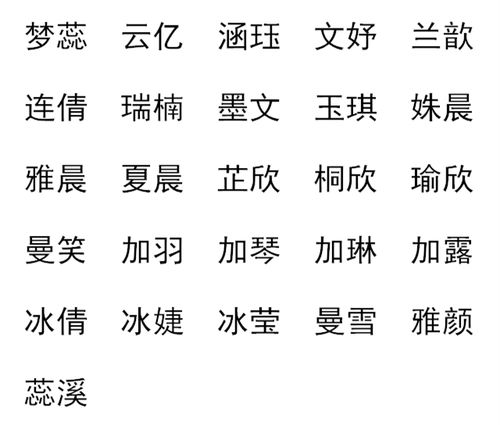 2026年属兔的宝宝起名，男孩宜用哪些字来改写为一个？