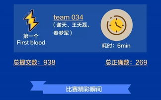 三、 更多用形容词堆砌，把名字拉较长一点，让人读起来有节奏感