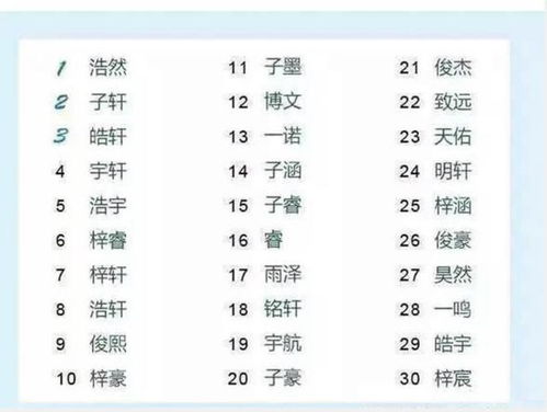 2、 随手写几个带“凝”的名字（随性+情感）