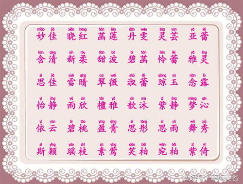 欧阳姓氏怎样挑选涵养字，为男孩名字提升气质与内涵？