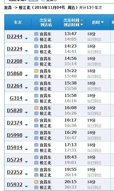 苏州必打卡景点（不去等于白活）