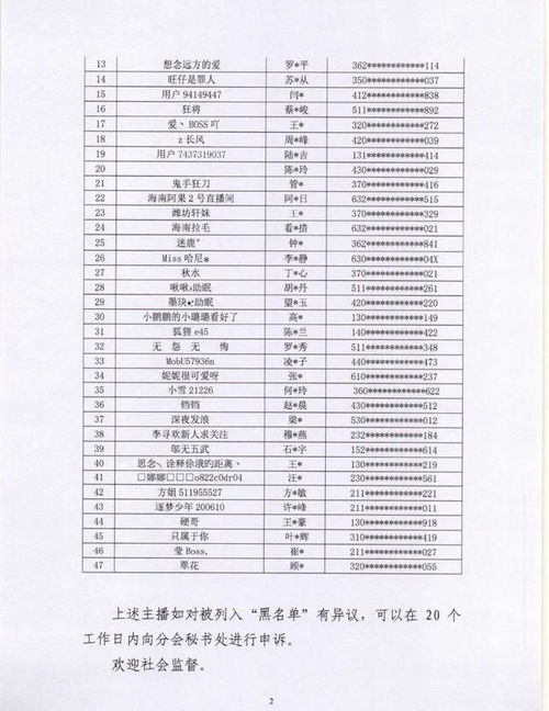 李瑶汐名字评分分析及优缺点点评