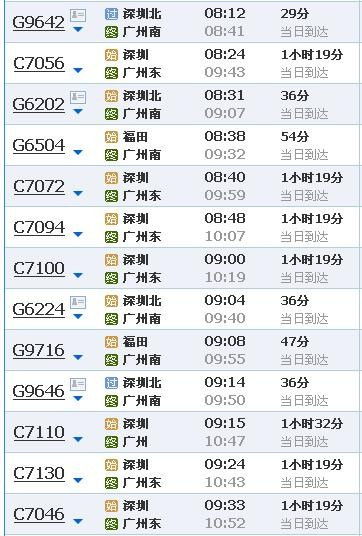 表格时间段：各类猫眼线风格与关键词炎热度对照表（数据来源：百度指数）