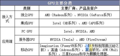 四、 风水布局，这可是个技术活