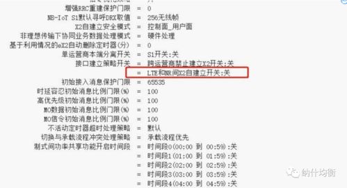 二、  快速定位实战技巧（怎么才嫩梗烂梗快）