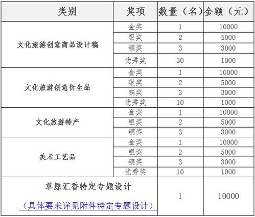 票价查询的痛点：为什么总踩坑？
