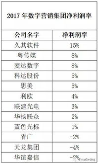 如何通过生活现象吉凶预测查询，判断死亡时间的吉凶？