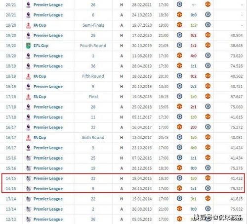 1. 生肖冲煞：避开你的本命年和对冲年