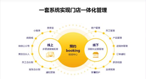 咖啡厅市场,咖啡厅的市场分析及定位
