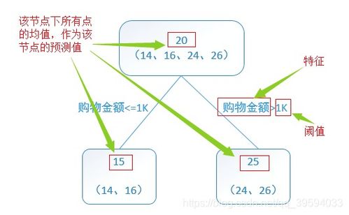 Back Bay：老钱的味道与高昂的价格