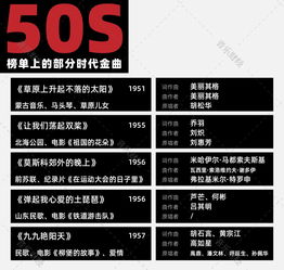 二、 音韵搭配的“黄金法则”（其实是铝合金）