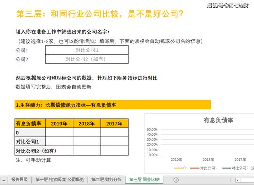 二、 门票价格&包含内容