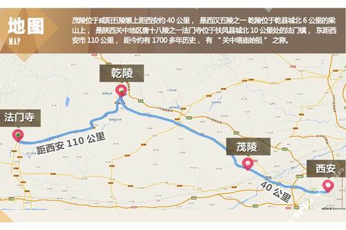 一、出行前的准备——不只是打包行李