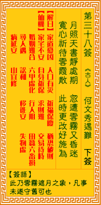 观音灵签38号佛祖灵签，能否解读其中的深意和启示？