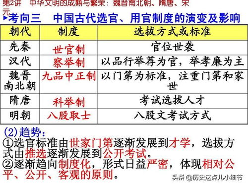 1. 先秦时期的雏形