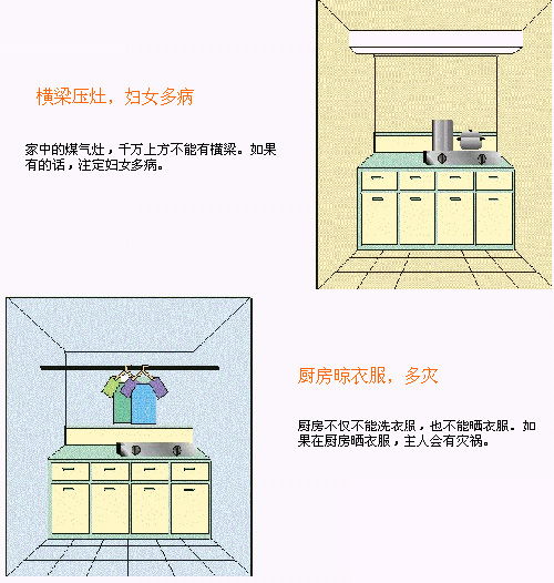 一、 大门的方位与朝向：随便开开就好啦