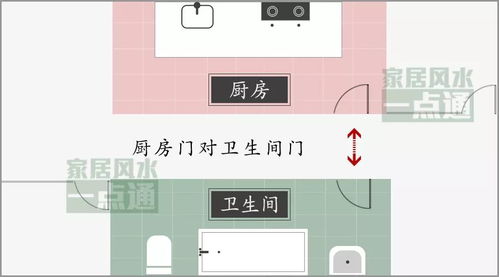 什么样的风水会影响家庭不和,什么样的风水会影响家庭不和